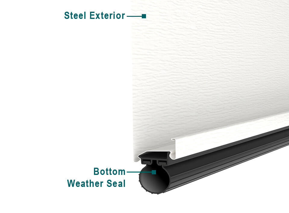 Single-Layer Insulation
